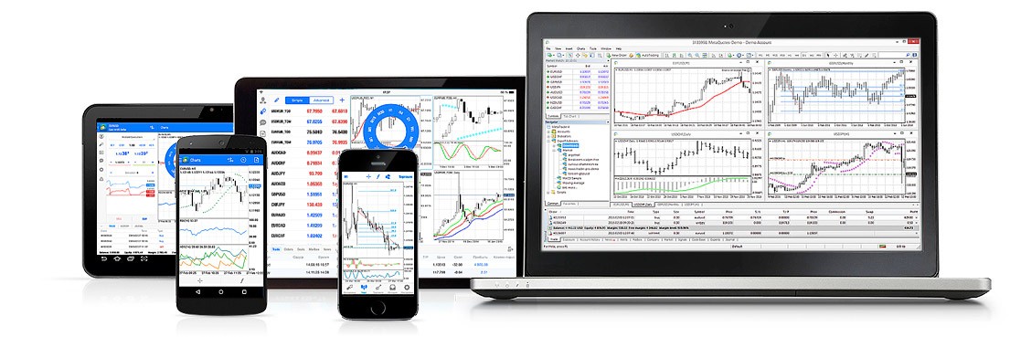 MetaTrader 4适用于Windows，Mac OS X和Linux系统的台式机，以及iOS和Android移动设备